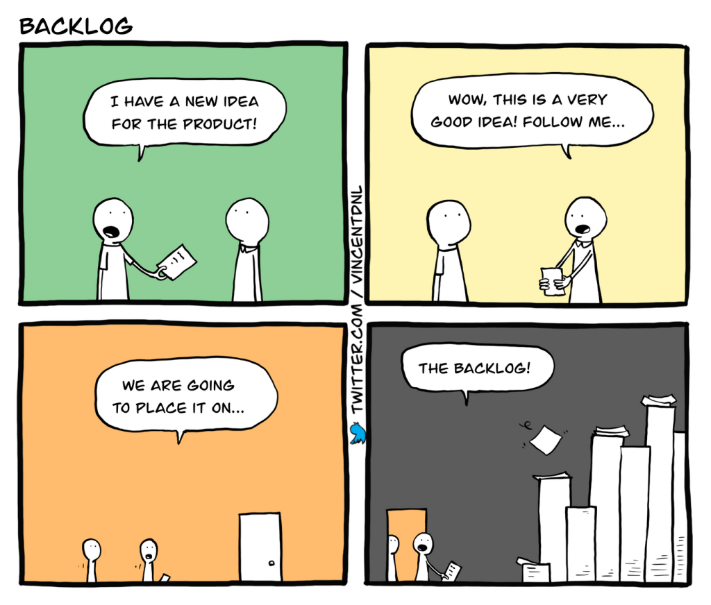 Everything goes in the backlog