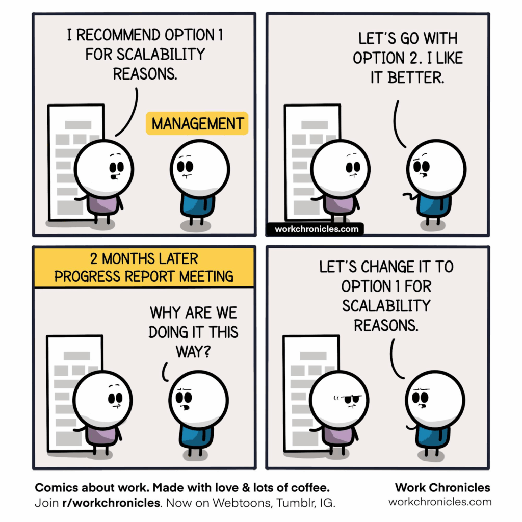 Scalability, management style