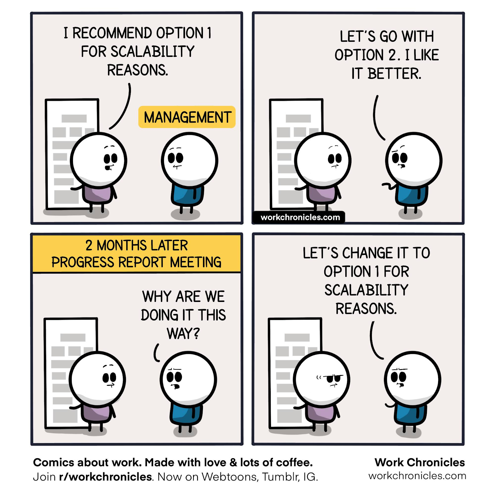 Scalability, management style