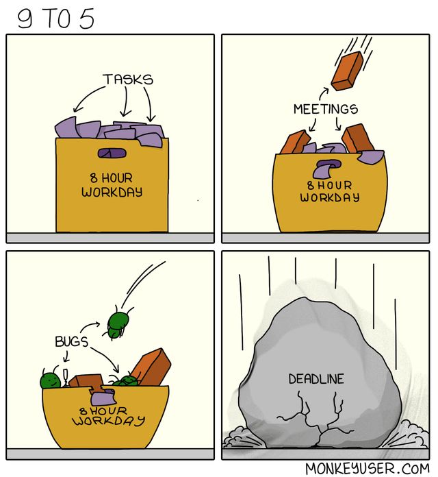 8 ≠ 8 in Tech