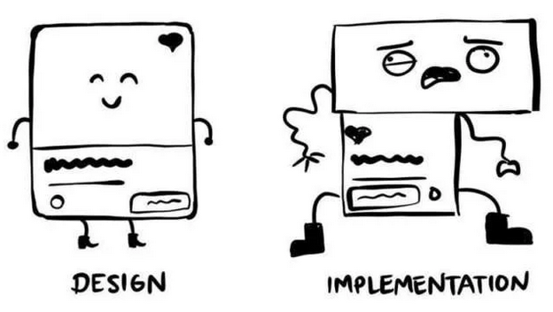 Design vs Implementation