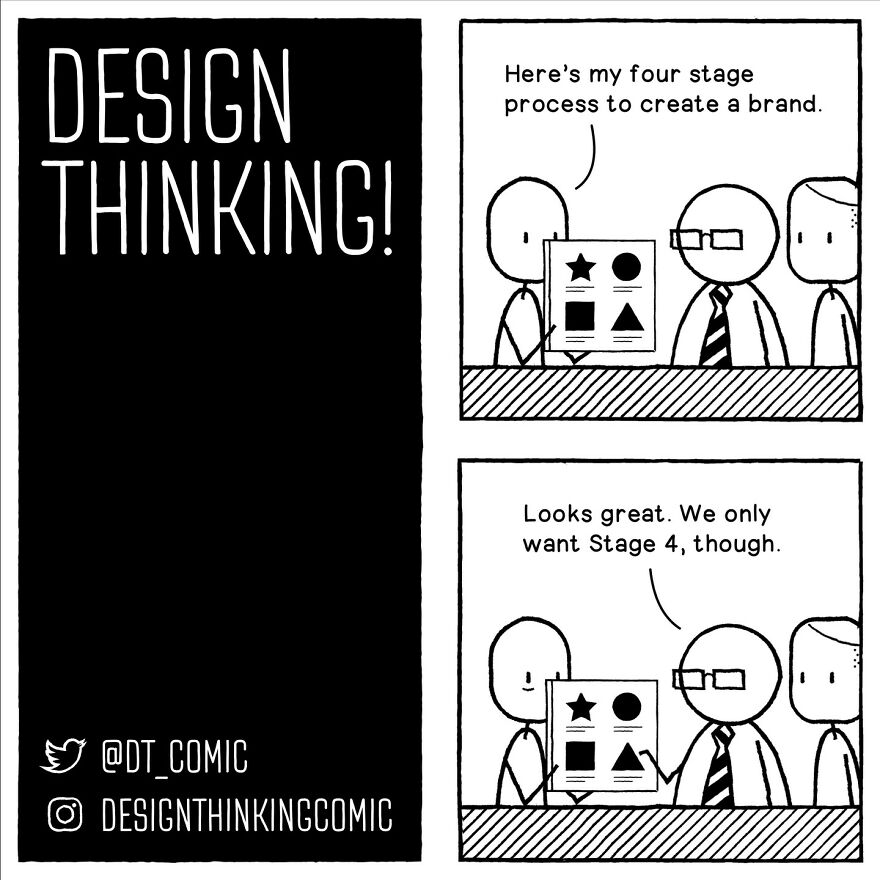 Design Thinking